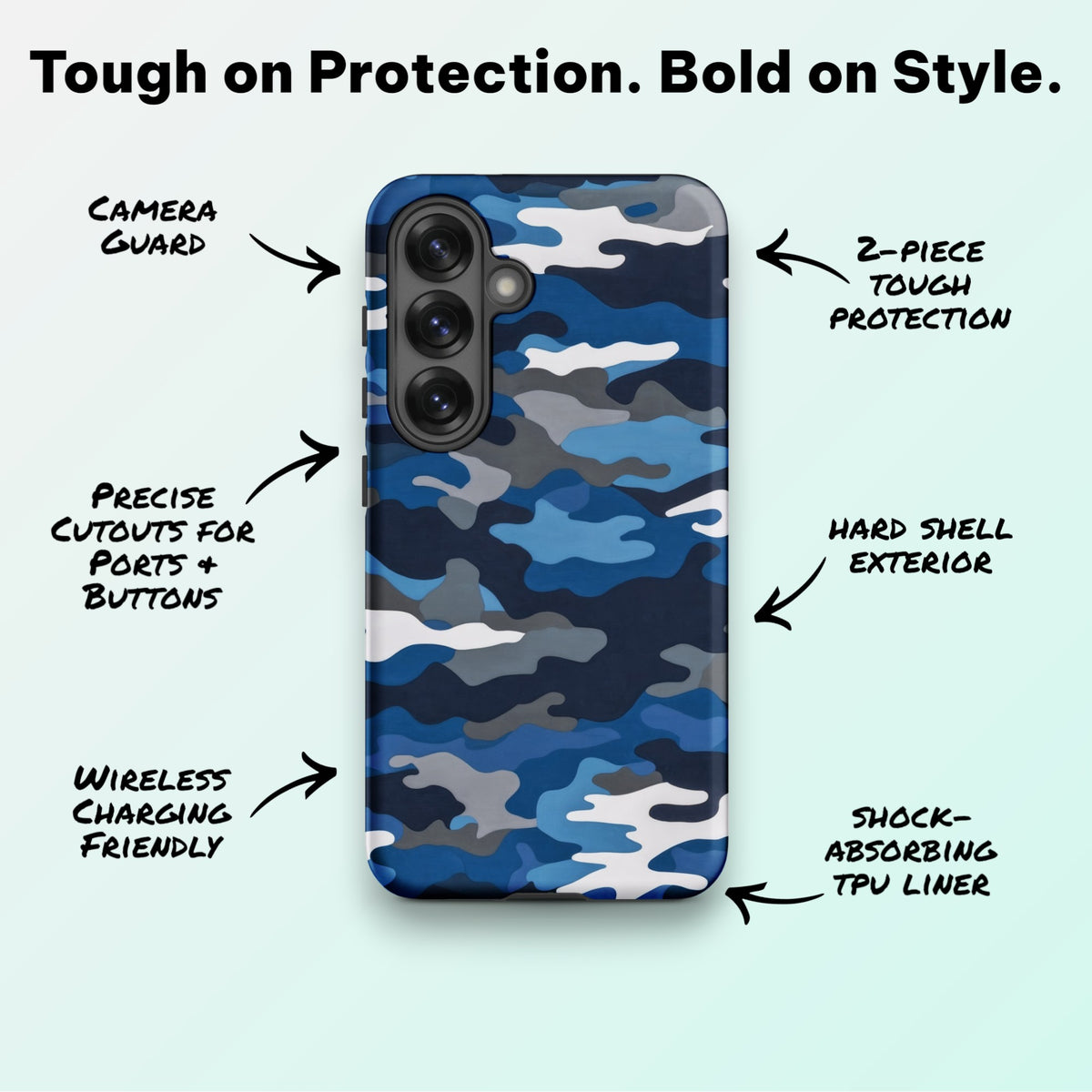 Blue Urban Camo - Ninja Case for Samsung Galaxy