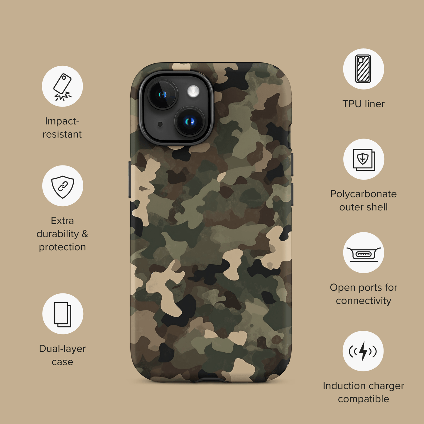Woodland Tech Camo for iPhone Ninja Level Designs