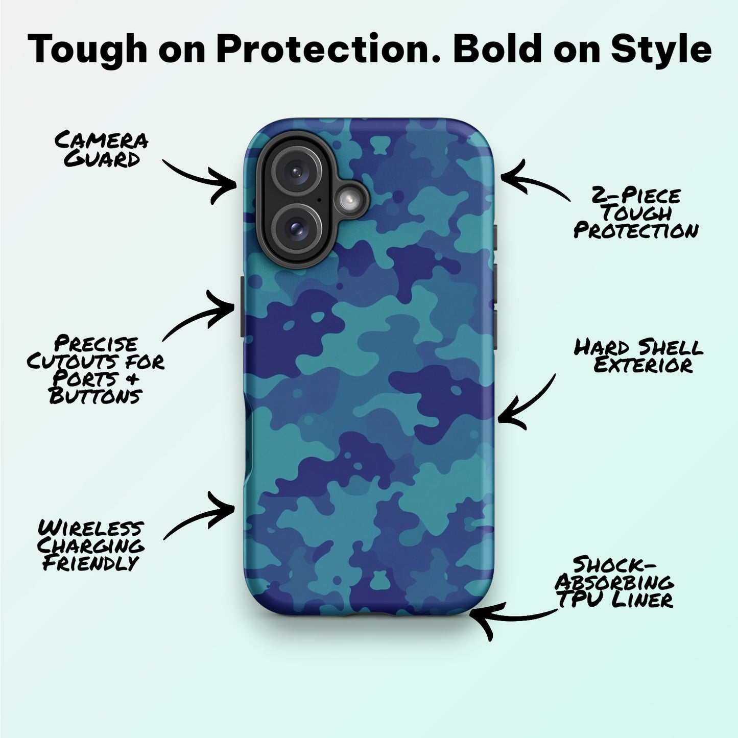 Aqua Camo – Ninja Case™ for iPhone