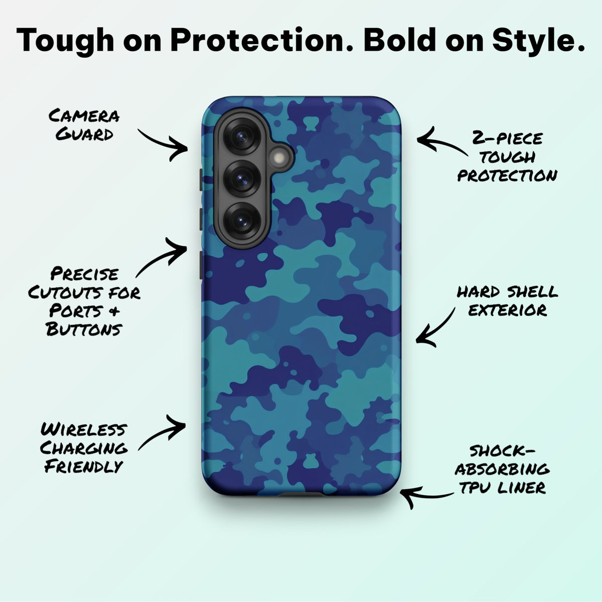 Aqua Camo - Ninja Case for Samsung Galaxy