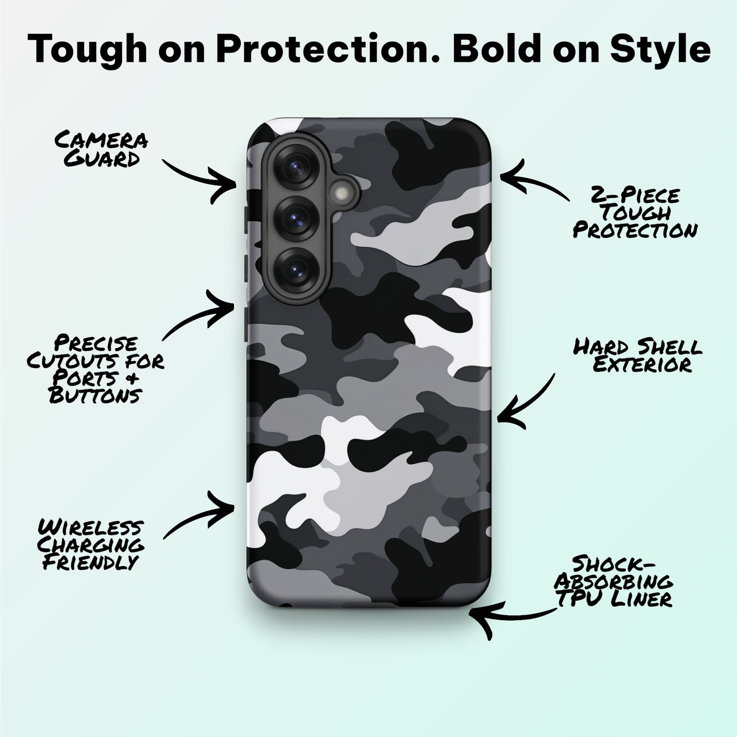 Urban Camo – Ninja Case™ for Samsung Galaxy