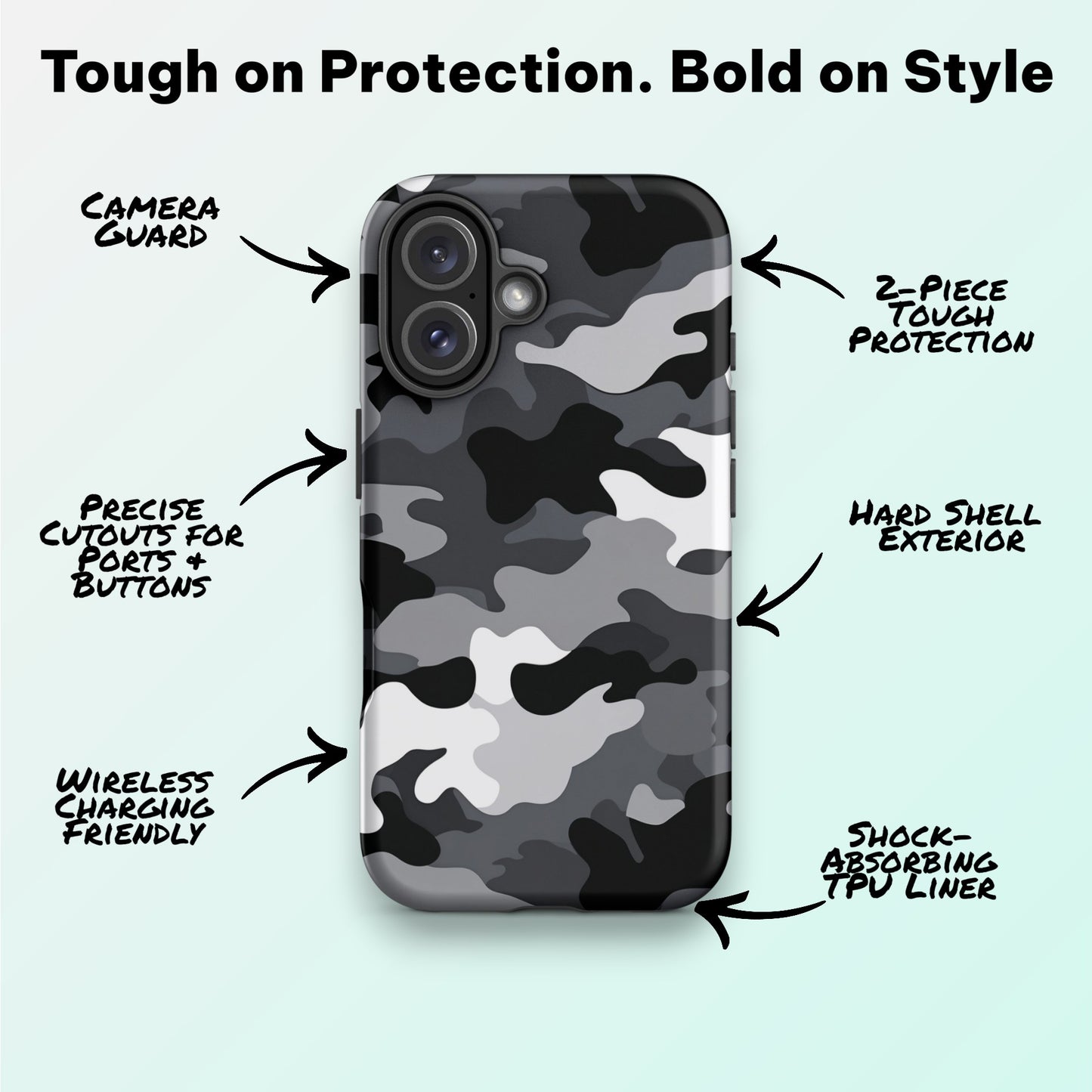 Urban Camo – Ninja Case™ for iPhone