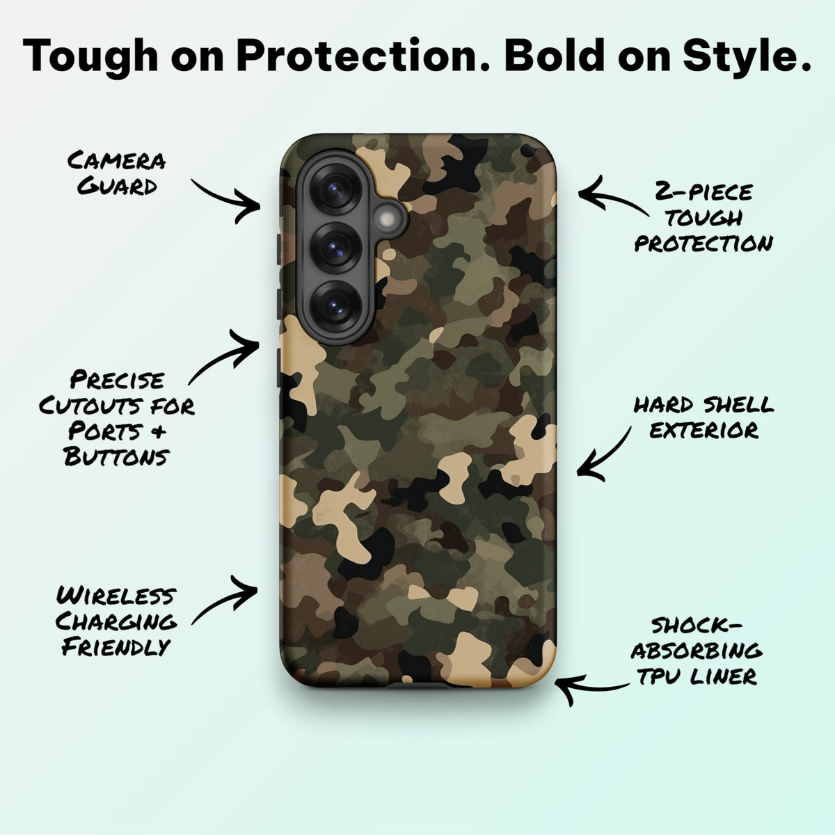 Woodland Tech Camo - Ninja Case for Samsung Galaxy