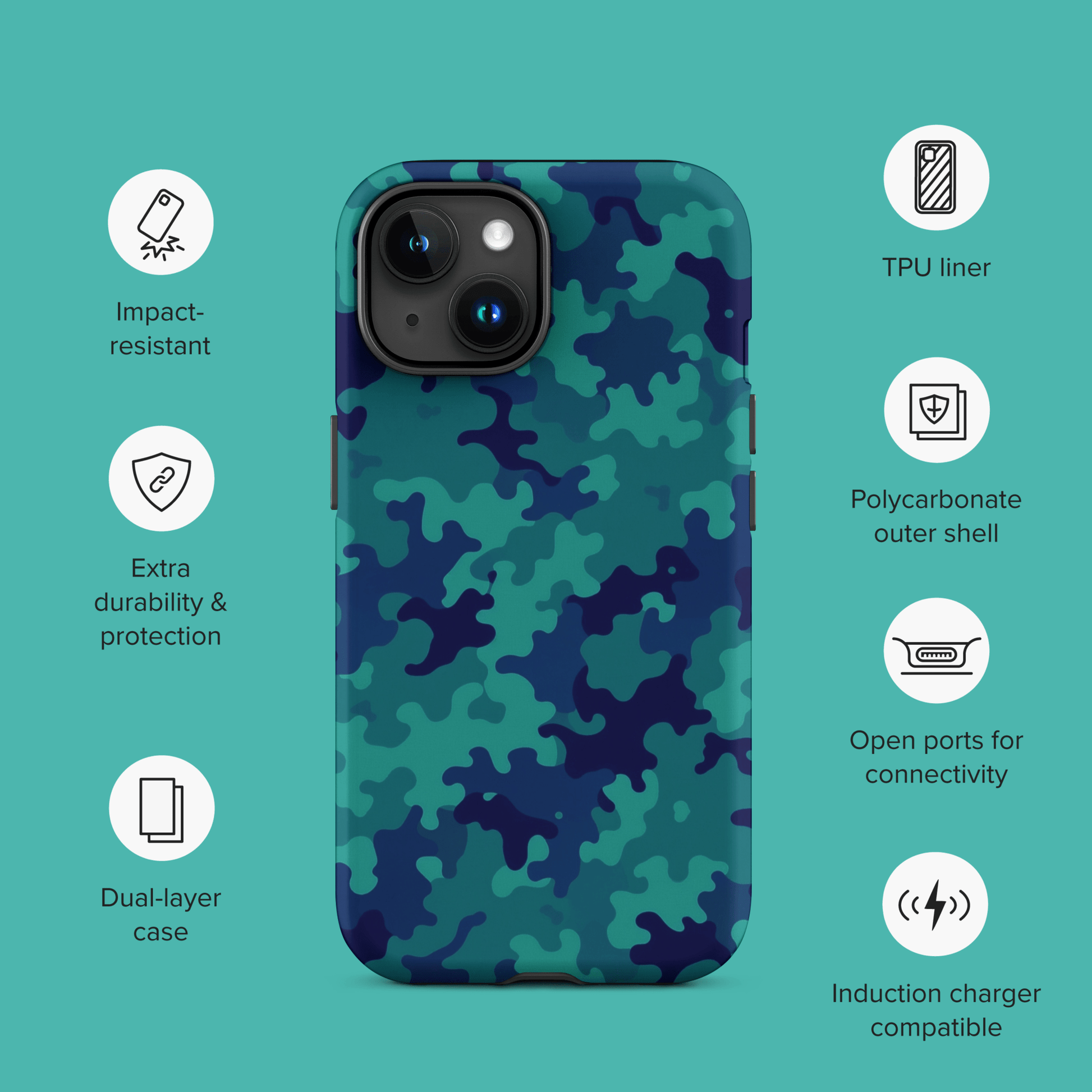Aqua Camo for iPhone Ninja Level Designs